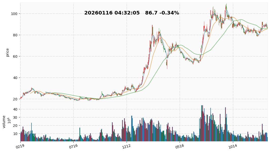 2026 28  中大力德.jpg